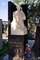 Grave of Ivan Peresypkin