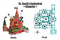 Model and Plan of St. Basil's Cathedral